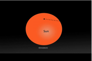 Venus Transit graphic