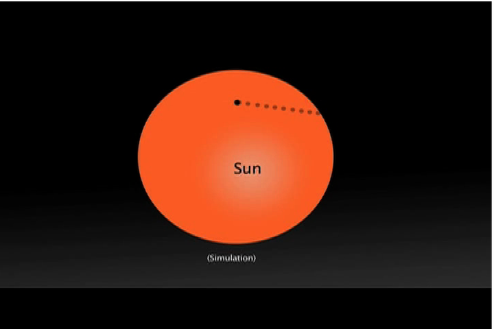 Venus Transit graphic