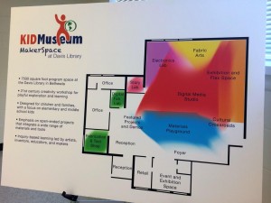 kidmuseum4