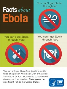 photo of CDC Infographic on Ebola