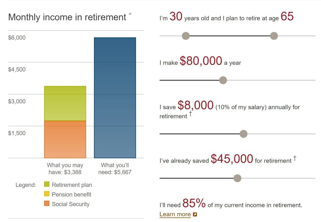 Vanguard�s retirement calculator Montgomery Community Media